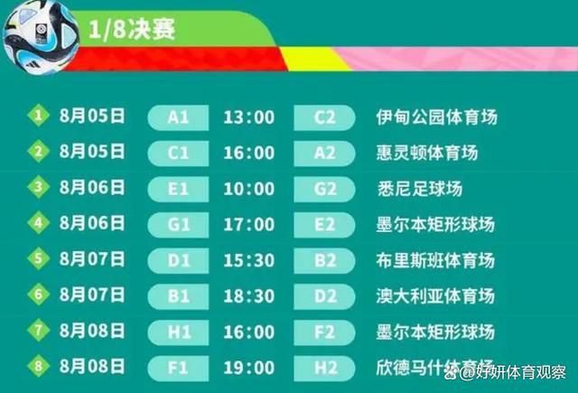 为了能在2024年6月支付4000万欧元买断卢卡库，罗马可能需要通过出售球员来筹集资金。